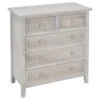Buffet Caisson Naturel À 5 ​​tiroirs En Bois Blanc Dimensions L. 72,1 X Pr. 34,3 X H. 32" -Mobilia Boutique buffet 13047683