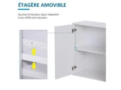 Buffet Contemporain AXELLE Blanc -Mobilia Boutique buffet 19193981