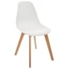 Chaise Pour Enfant En Bois Et Polypropylène Blanc H 58 Cm -Mobilia Boutique chaise 10190707