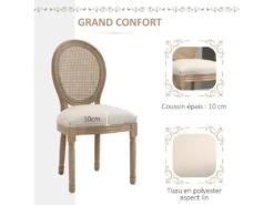 Lot De 2 Chaises De Salle à Manger - Chaise De Salon Médaillon Style Louis XVI - Bois Massif Sculpté, Patiné - Dossier Cannage - Aspect Lin Beige -Mobilia Boutique chaise 12445393