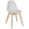 Chaise Scandinave Pour Enfants Coque Polypropylène -Mobilia Boutique chaise 12828497
